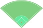 Honkbal